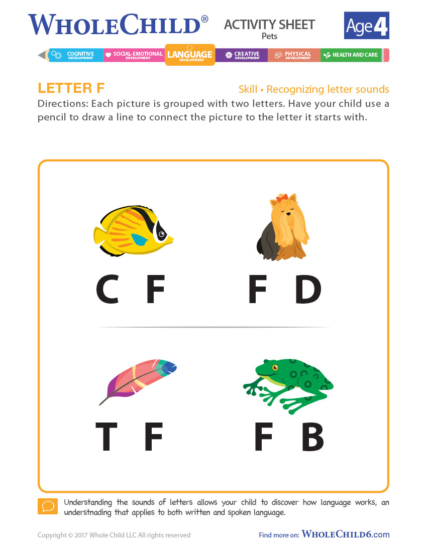 Letter F