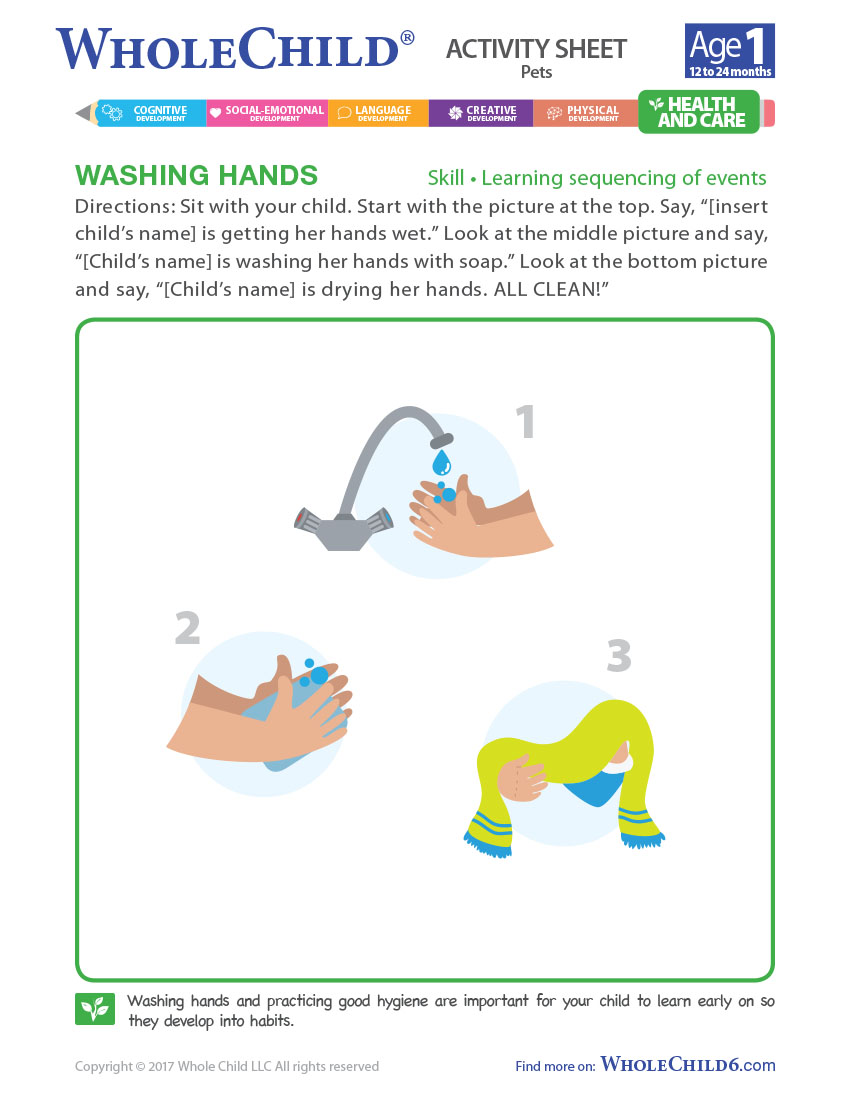 Washing Hands