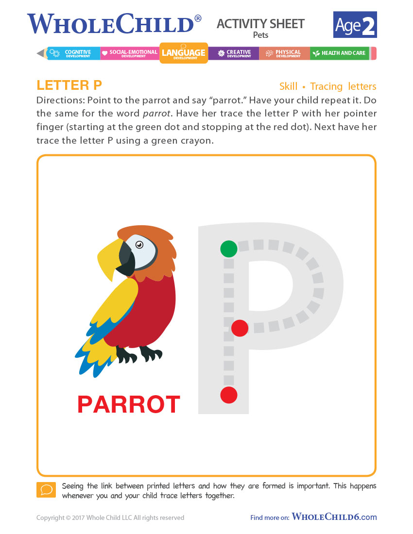 Letter P