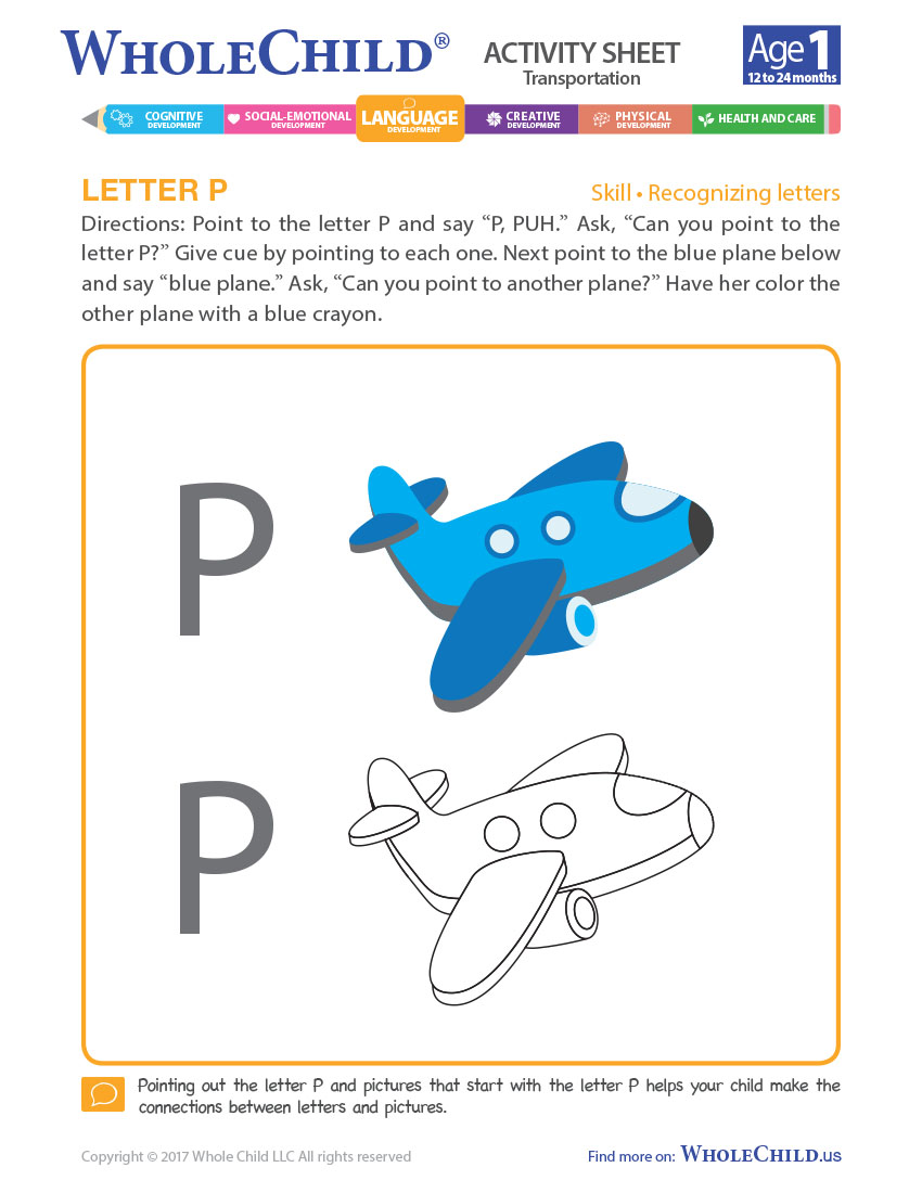 Letter P