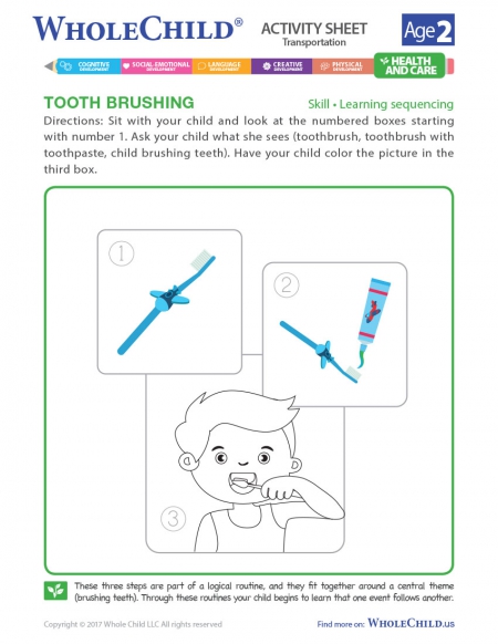 Tooth Brushing