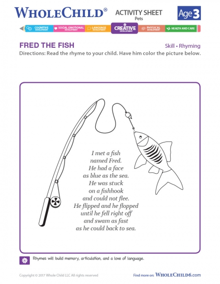 Fred The Fish