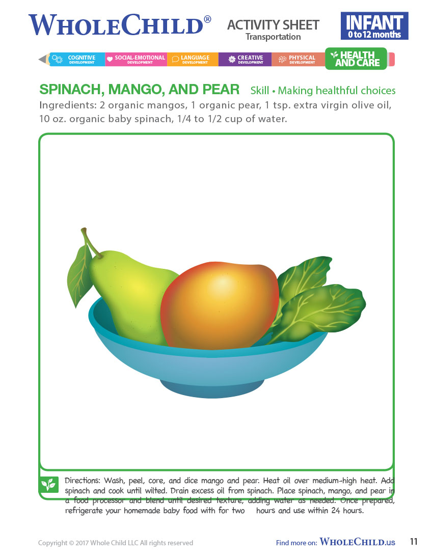 Spinach, Mango, And Pear